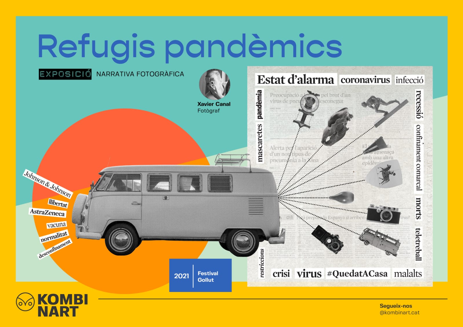 TRANSHUMANT jornada fotografica Refugis pandemics